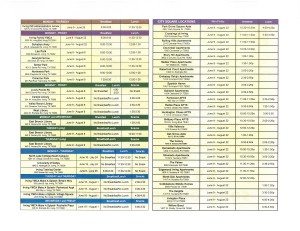 List of summer food sites in Irving